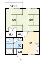 東新ハイツの物件間取画像